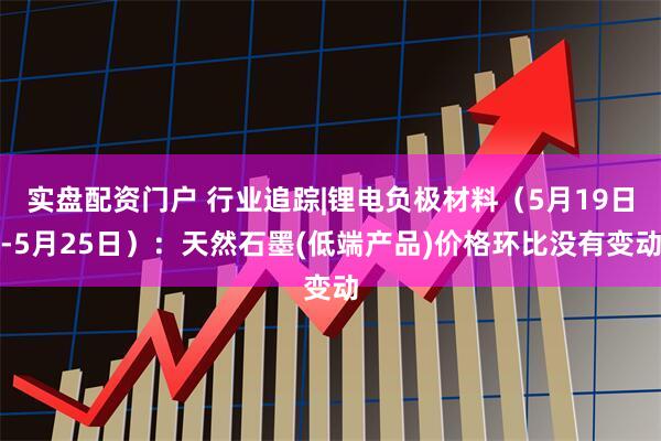 实盘配资门户 行业追踪|锂电负极材料（5月19日-5月25日）：天然石墨(低端产品)价格环比没有变动